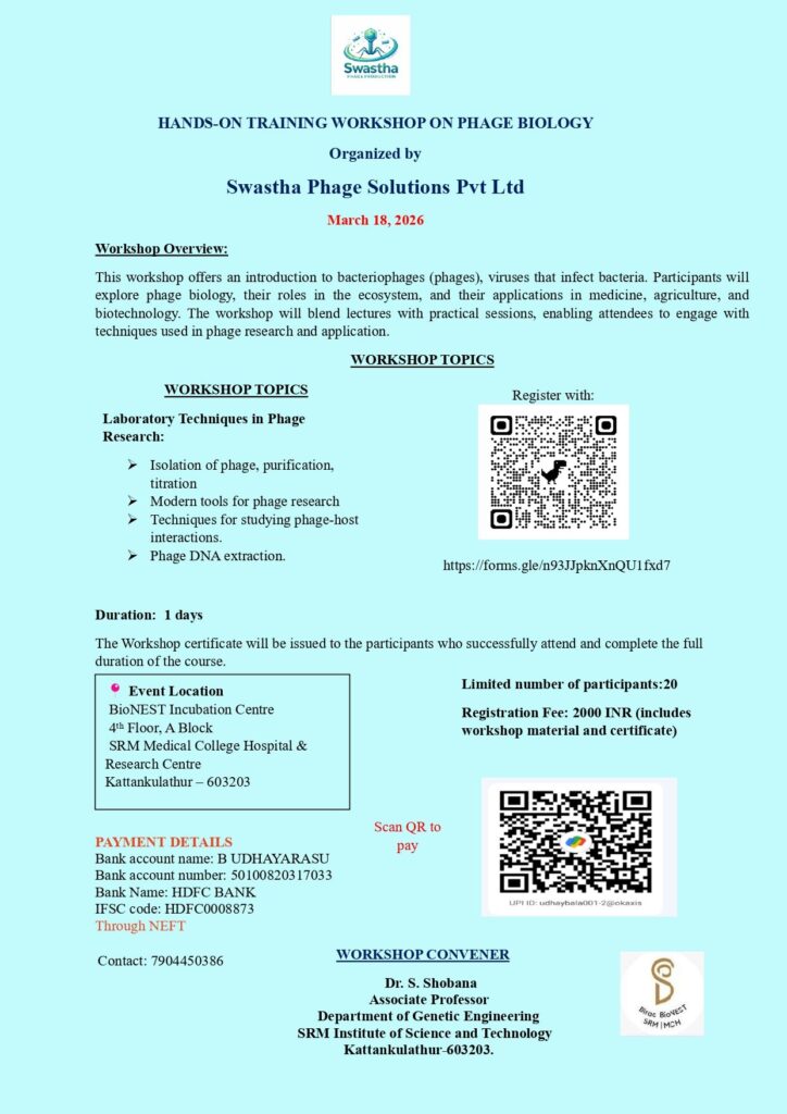 Hands on Workshop on Phage Biology