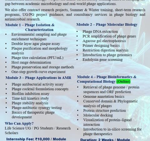 Swastha training module