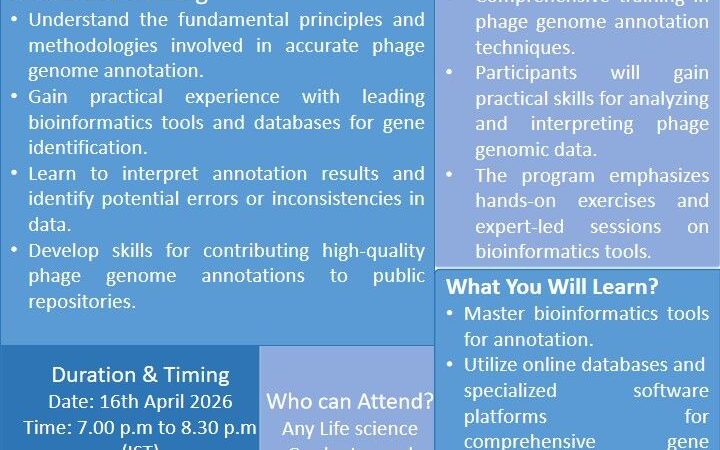 online workshop on phage genome annotation by Swastha Phage Solutions pvt ltd